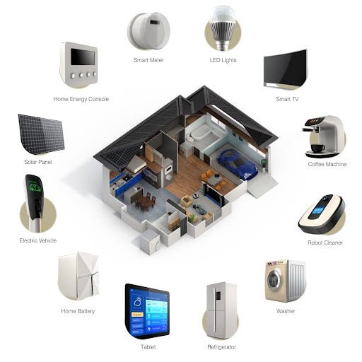 Electrical & Home Automation