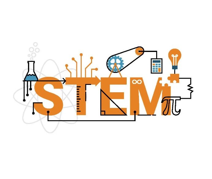 STEM