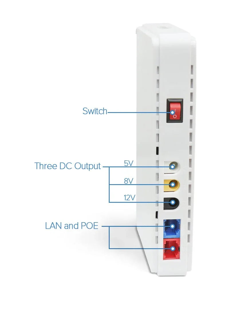 Mini DC UPS with Poe & Lan Function - Robot Pi Shop