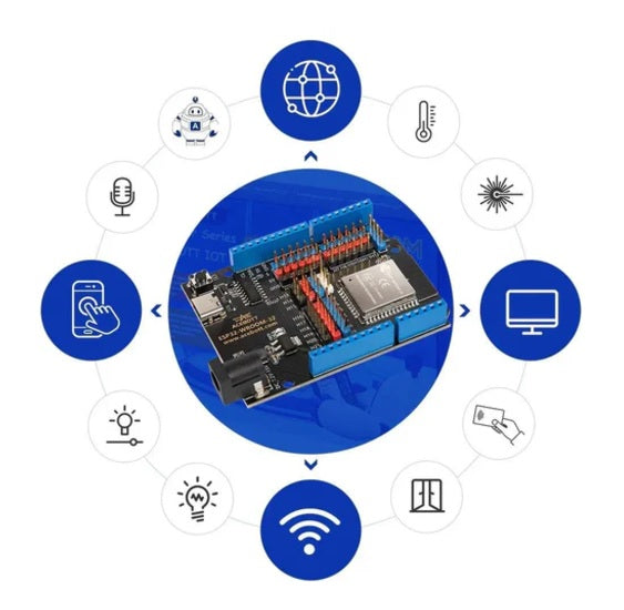 Robot Pi Shop