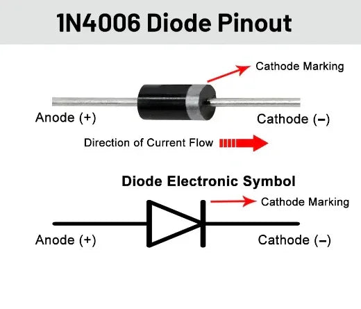 1N4006 - Robot Pi Shop