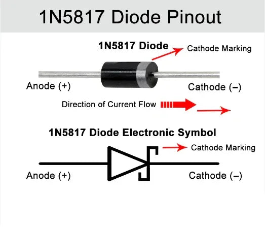 1N5817 - Robot Pi Shop