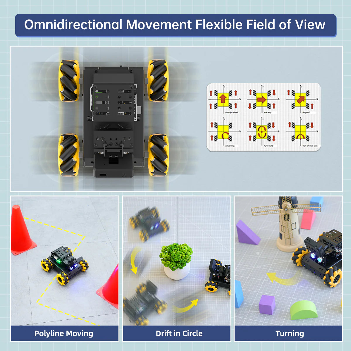 Hiwonder miniAuto AI Vision Robot