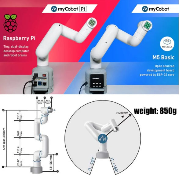 MyCobot 280 Raspberry Pi 2023 - 6 DOF Collaborative Robotic Arm ( Raspberry Pi Version)