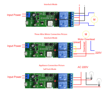 Robot Pi Shop