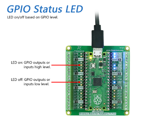 Freenove Breakout Board