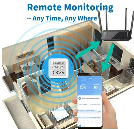 Tuya Smart WIFI Temperature Humidity Sensor - Robot Pi Shop