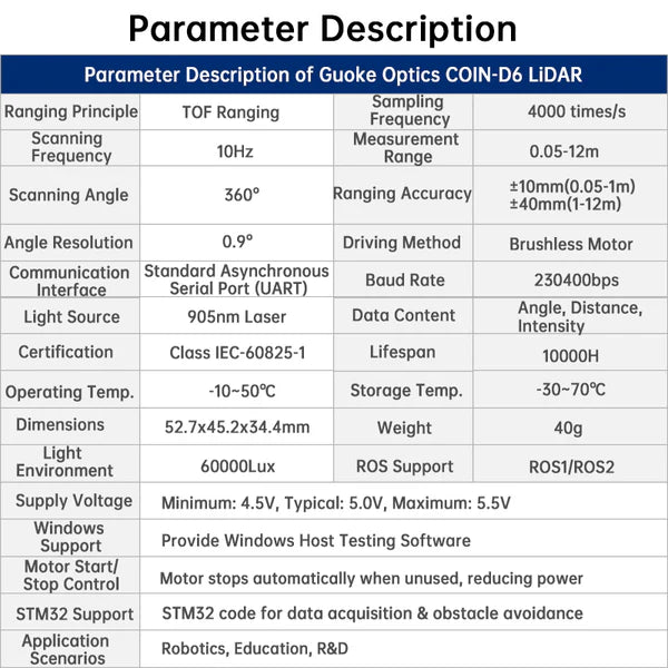 DTOF D6 Laser Lidar Sensor Module Outdoor Light resistance 60Klx 5000Hz 12m 360° Scanning Support