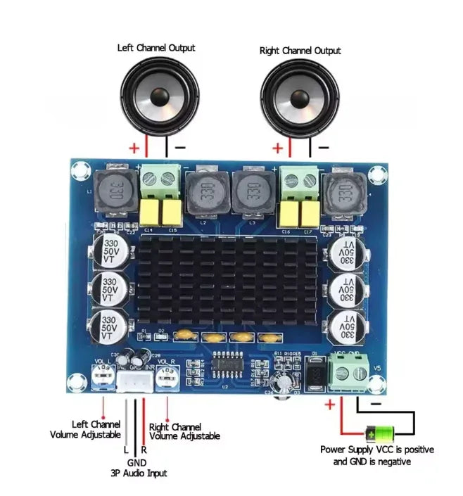 XH-M543 High Power Dual Channel Amplifier Board - Robot Pi Shop