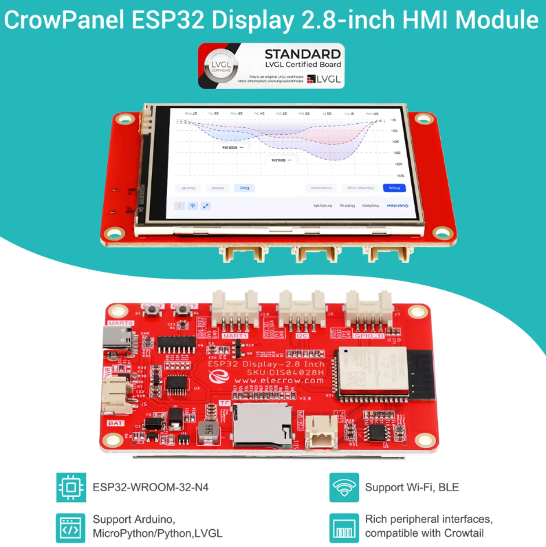 CrowPanel 2.8"-ESP32 HMI 320x240 Display SPI TFT LCD Touch Screen
