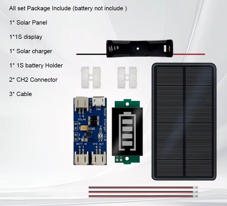 Solar Panel Kit