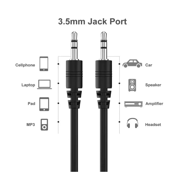 3.5mm AUX Audio Cable 1m - Robot Pi Shop
