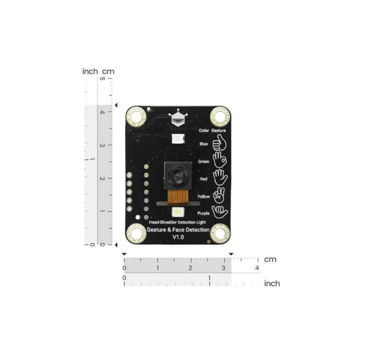 Gravity: Offline Edge AI Gesture & Face Detection Sensor