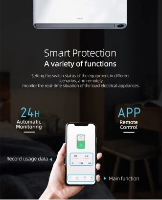 Smart Energy Monitor TUYA With Metering WIFI Smart Circuit Breaker