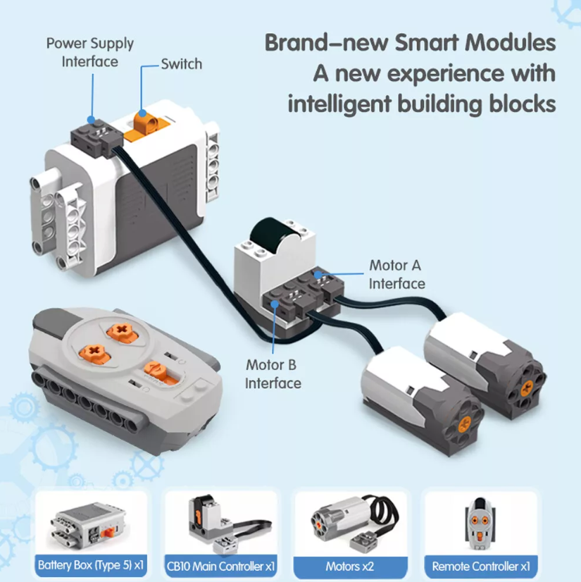 702pcs 50 in 1 Science and Education Set Building Blocks