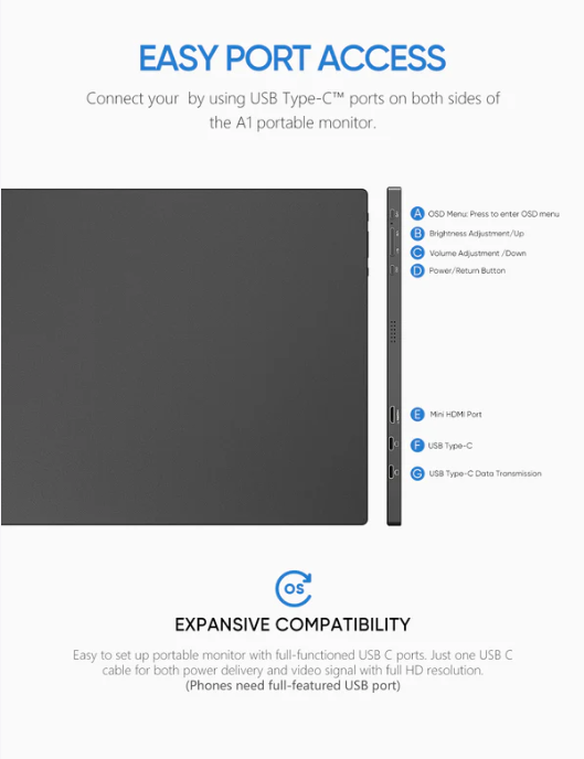 Arzopa Portable Monitor 15.6" FHD 1080P
