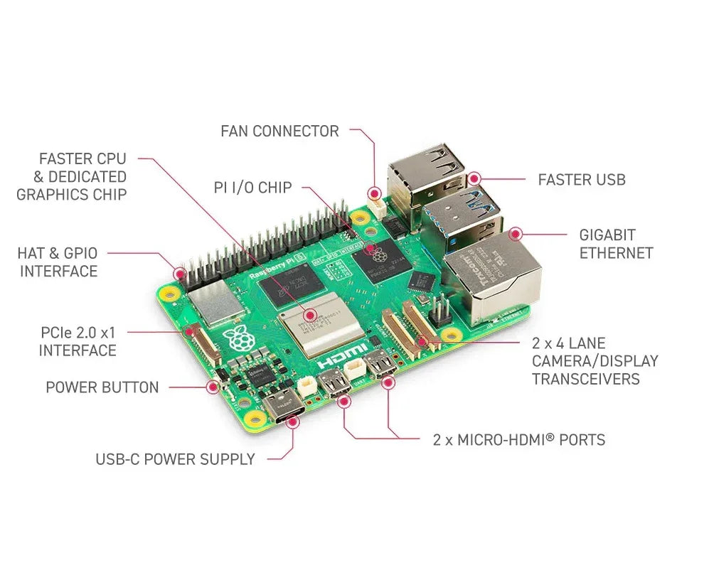 Raspberry Pi 4 Model B - 8GB RAM - Robot Pi Shop