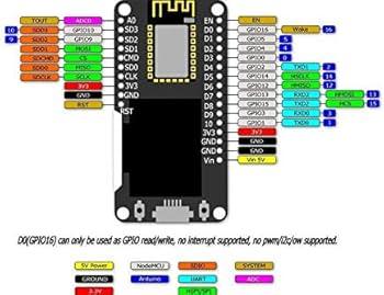 ESP12F OLED - Robot Pi Shop