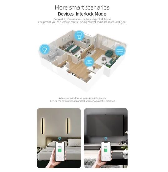 Smart Energy Monitor TUYA With Metering WIFI Smart Circuit Breaker