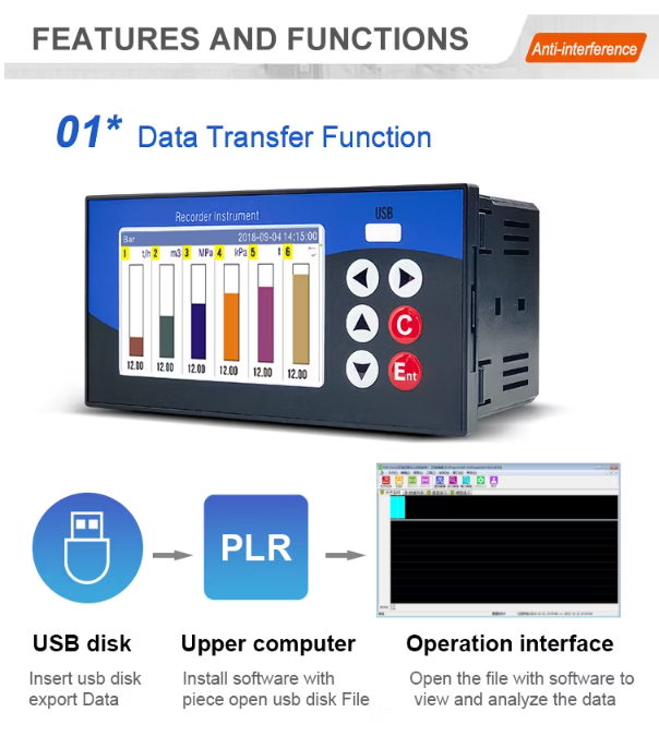 ECR6800 Multi-channel Paperless Recorder 6 Channels