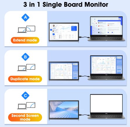 10 inch 1024x600 IPS Capacitive Touchscreen