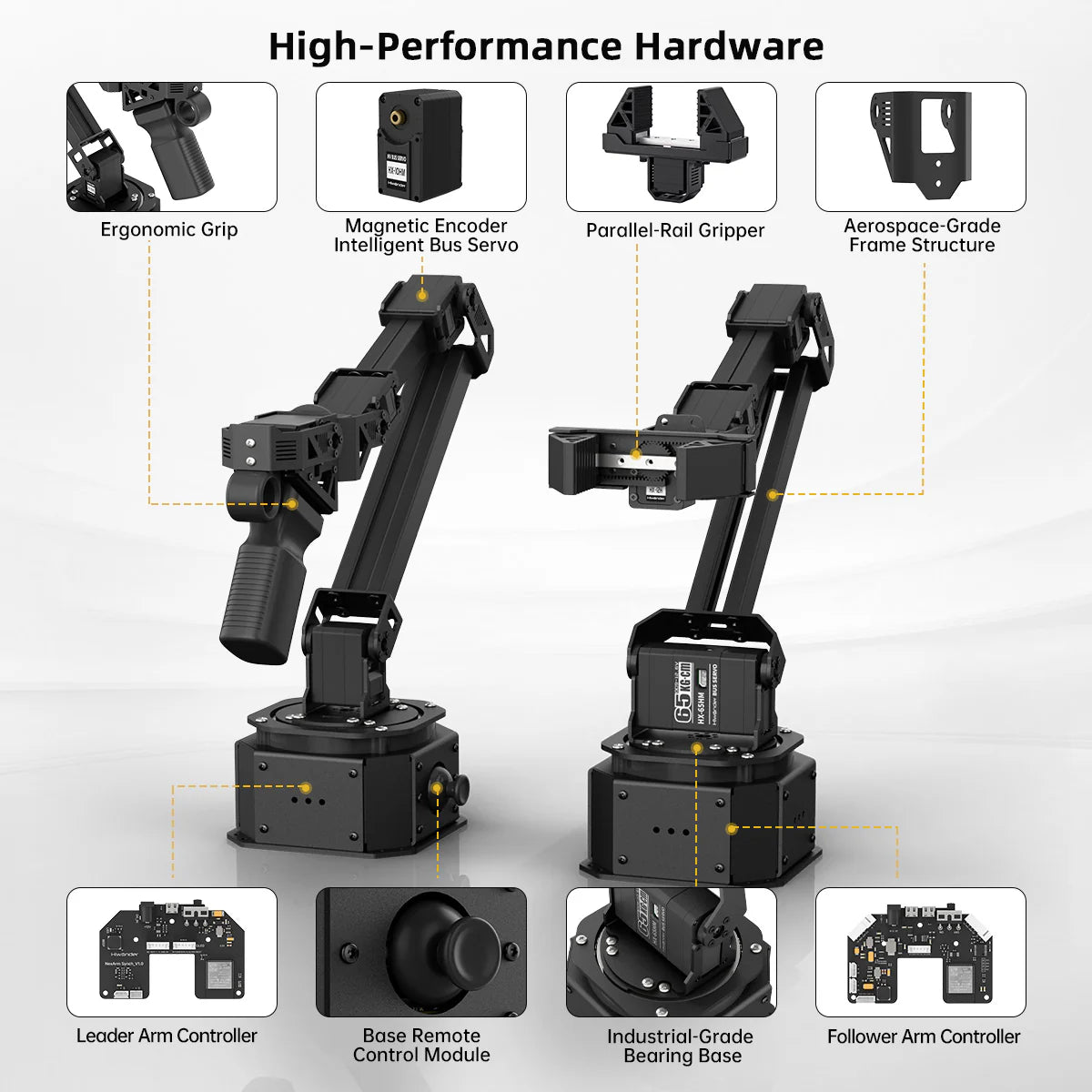 Hiwonder NexArm Open-Source VLA Embodied AI Robotic Arm with ESP32 & AT32 Dual-Chip Design, AI Vision, Large AI Model, and K230 Vision Module
