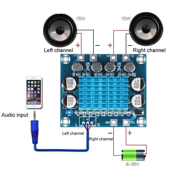 TPA3110 XH‑A232 Stereo Class D Amplifier Board - Robot Pi Shop