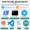 Software resources chart supporting Windows 10 and Windows 11 with various development tools and commands.