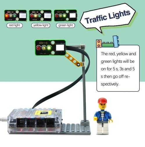 Kidsbits Intelligent Traffic System Kit