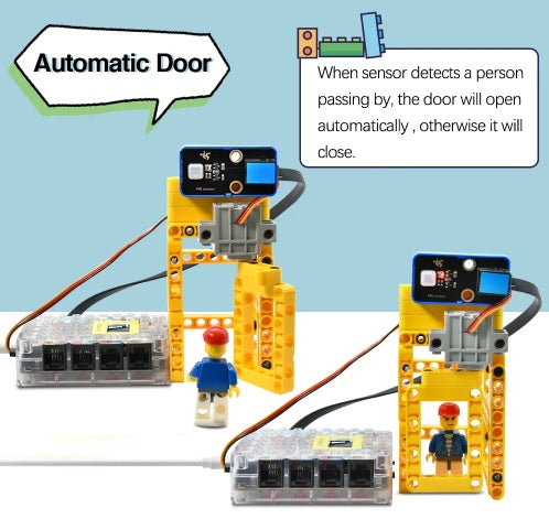 Robot Pi Shop