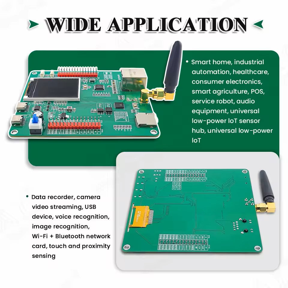 Electronic circuit board with antennas on a green background, featuring text about its wide applications.