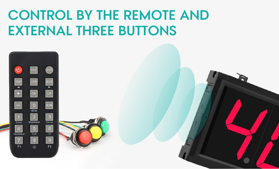 4 inch Digital Counter