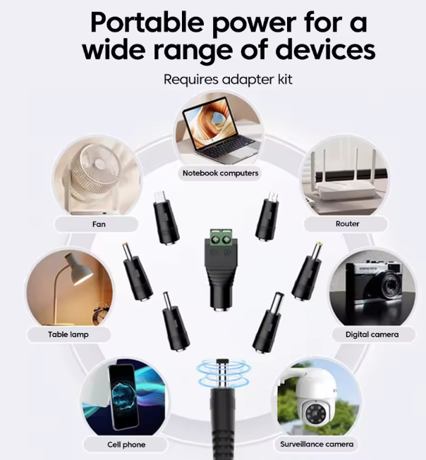 100W Type C To DC Power Boost Cable