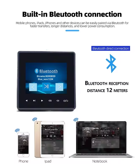 86 Bluetooth Wall Music Amplifier