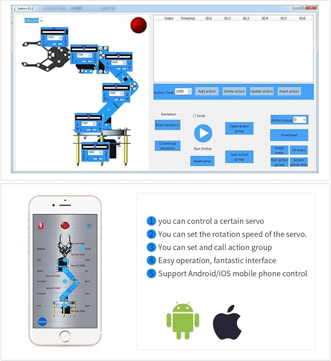 Robot Pi Shop