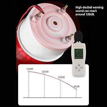 LTE-1101J 220V 120dB Red Sound and Light Alarm