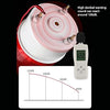 LTE-1101J 220V 120dB Red Sound and Light Alarm