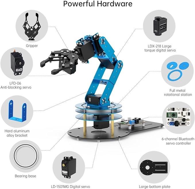 6DOF Robotic Arm Kit - Robot Pi Shop