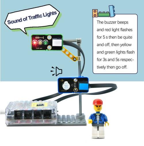 Kidsbits Intelligent Traffic System Kit