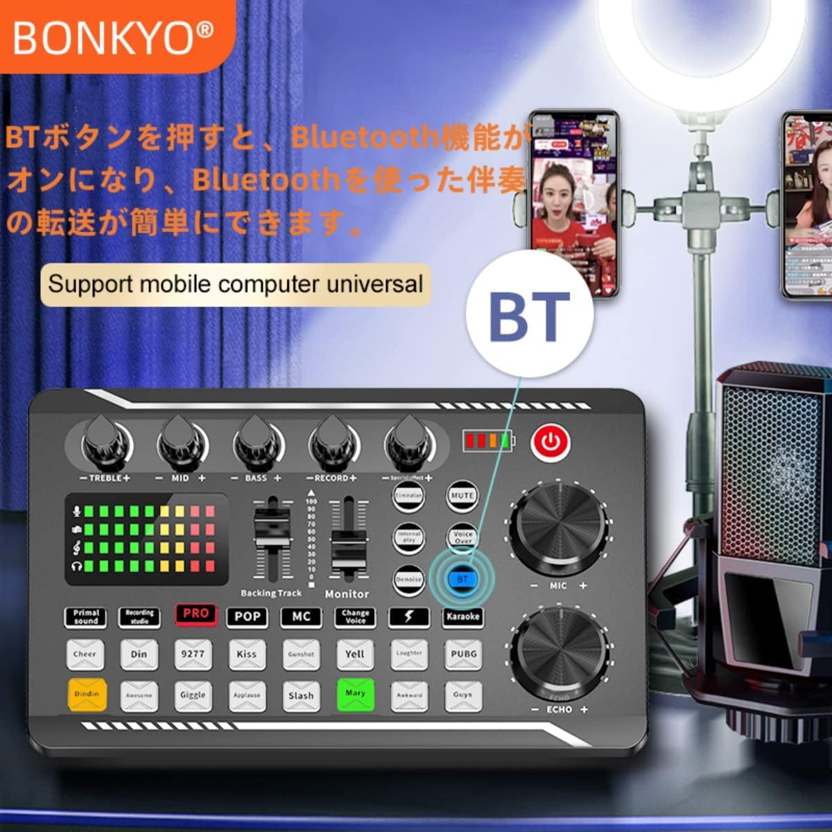 Robot Pi Shop