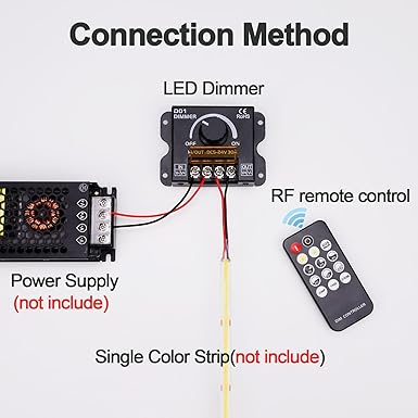 PWM RF 14 Keys Knob LED Dimmer