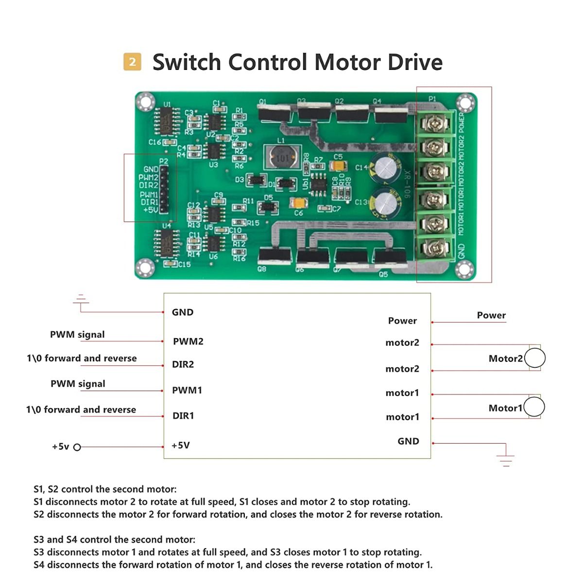 Industrial Grade High Power Double Motor Driver Module