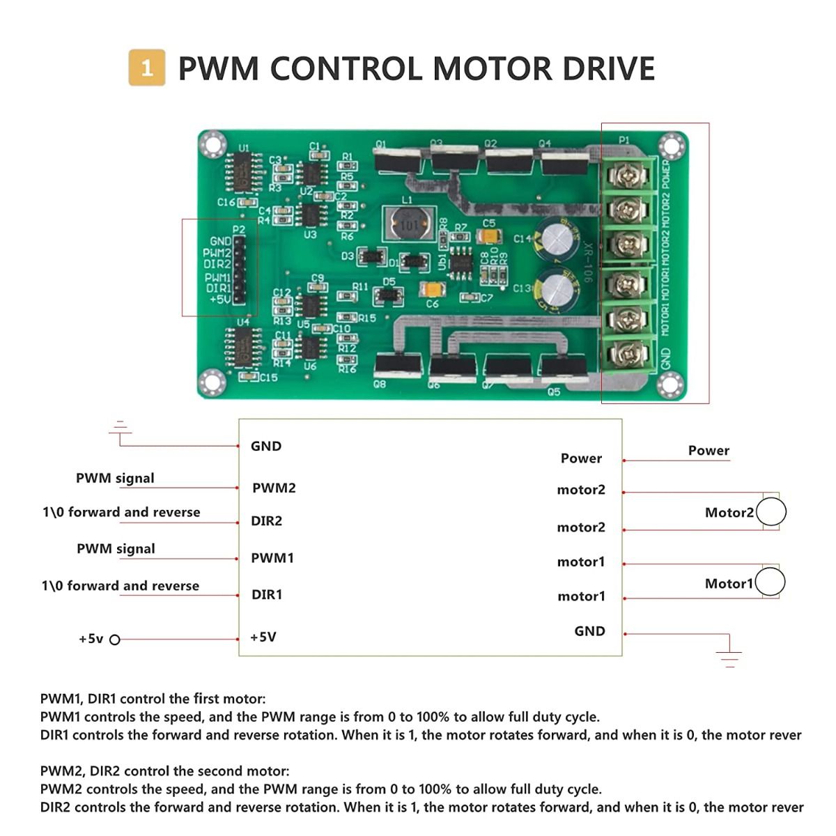 Industrial Grade High Power Double Motor Driver Module