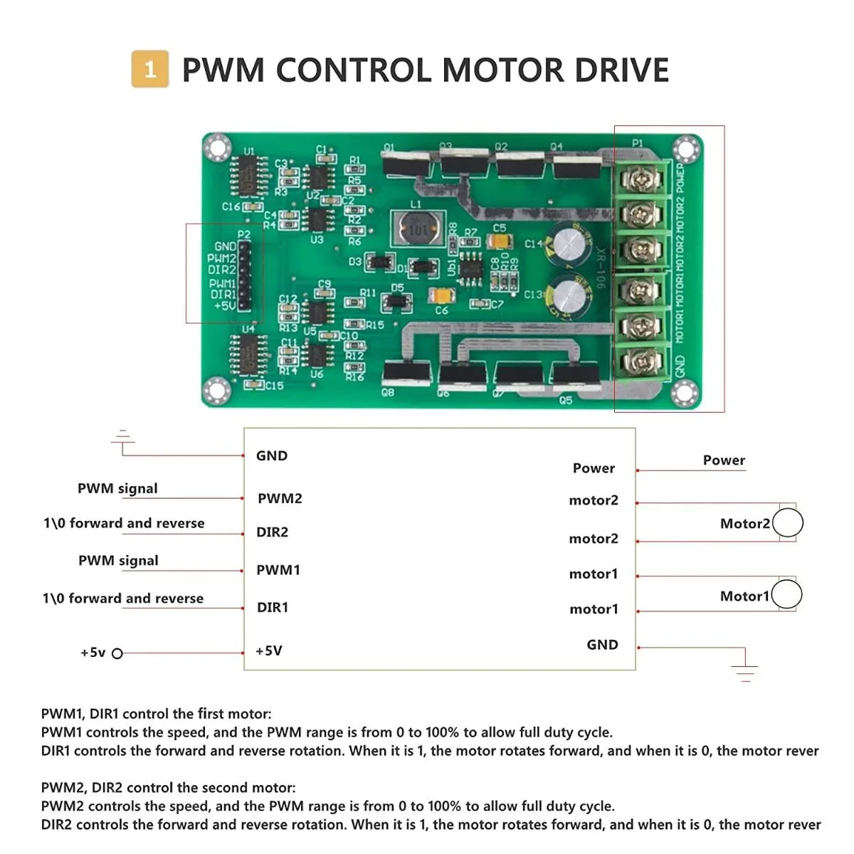Industrial Grade High Power Double Motor Driver Module - Robot Pi Shop