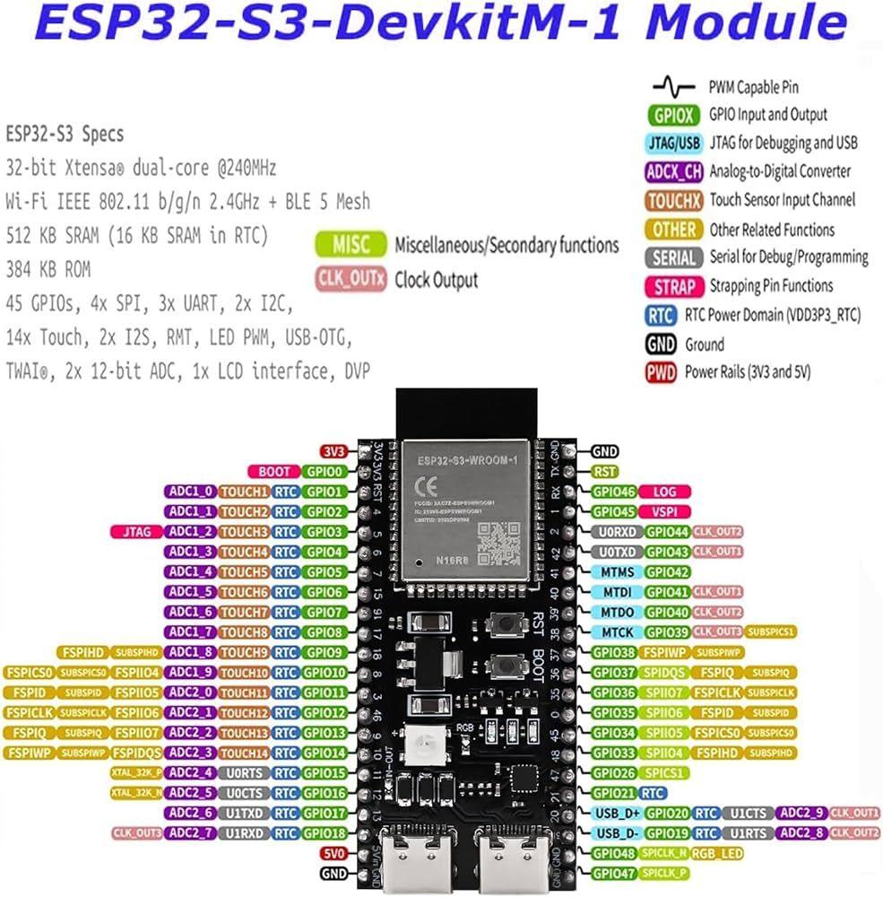 ESP32-S3 N16R8 Development Board - Robot Pi Shop