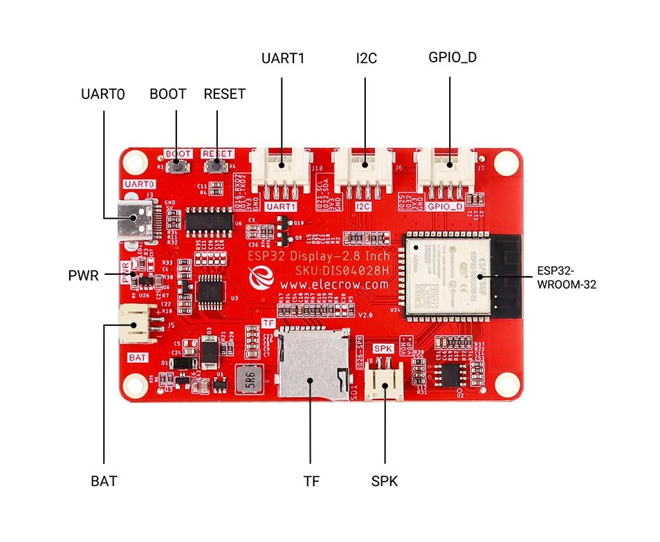 CrowPanel 2.8"-ESP32 HMI 320x240 Display SPI TFT LCD Touch Screen
