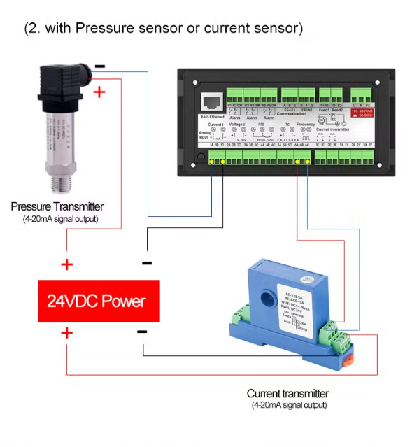 ECR6800 Multi-channel Paperless Recorder 6 Channels