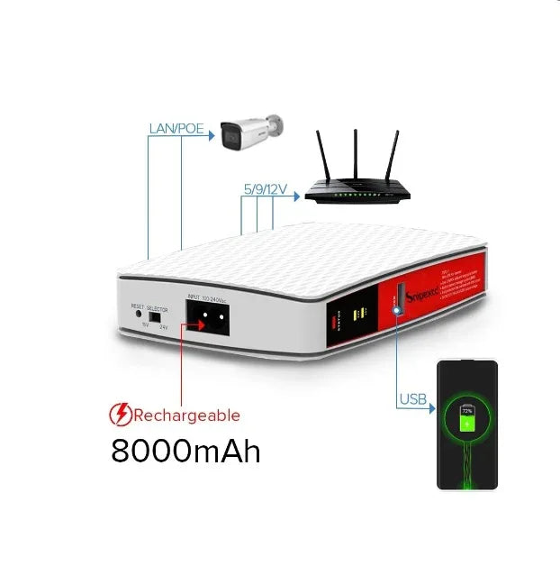 8000mAh Multifunction Mini UPS - Robot Pi Shop