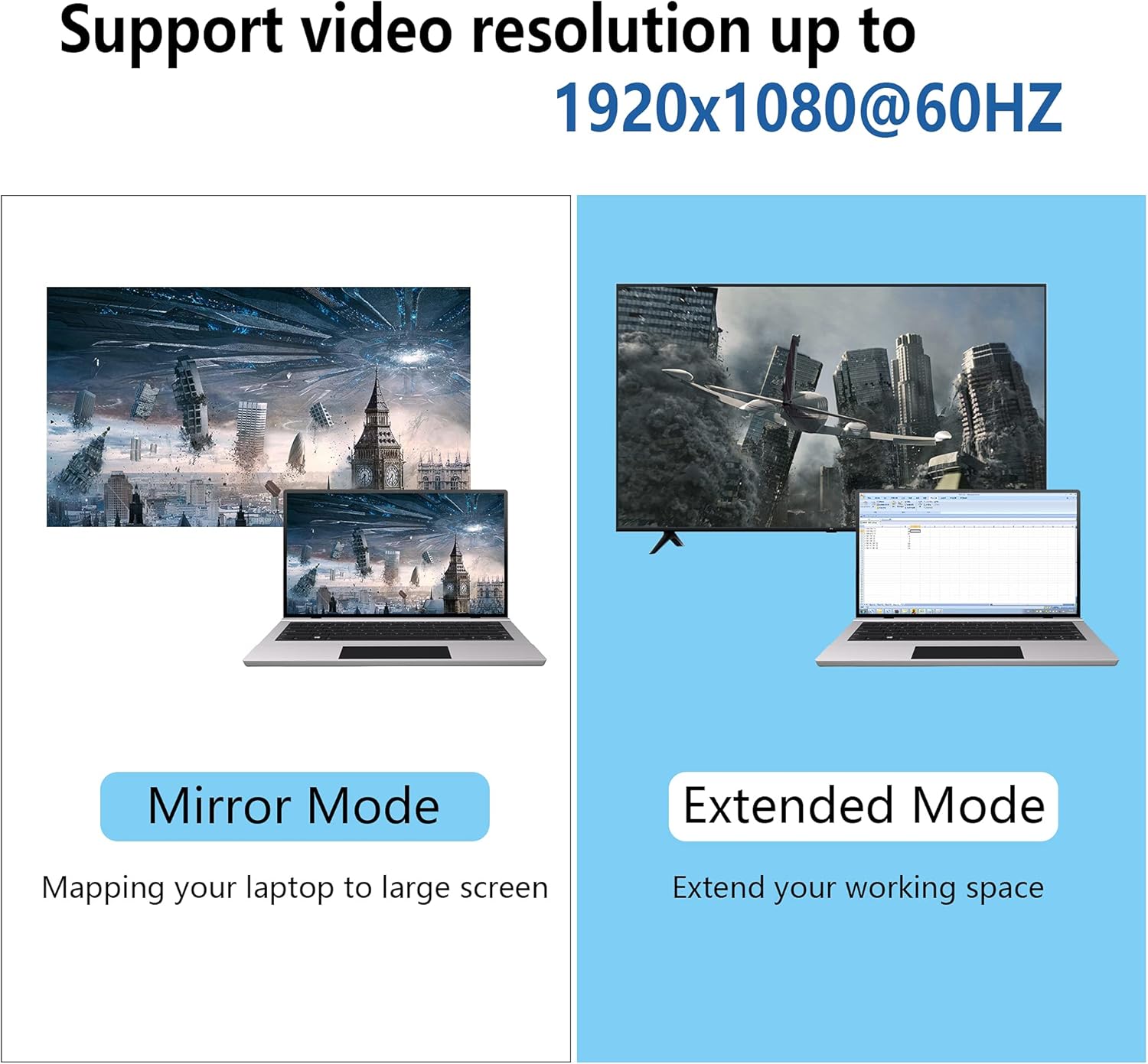 HDMI Female to VGA Male Converter with Audio