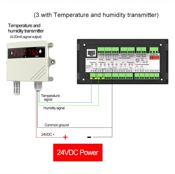 ECR6800 Multi-channel Paperless Recorder 6 Channels